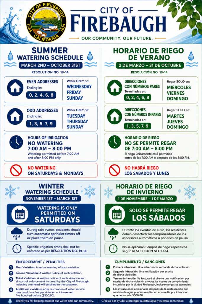 The City of Firebaugh watering schedule flyer. Everything printed on it is written out as text above.